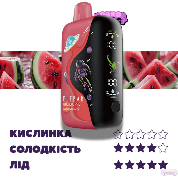 Elf Bar GH 33000 Watermelon Ice (Арбуз Лёд) &ndash; Одноразовая Электронная Сигарета 782517 фото
